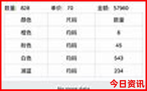 兰州带孩子好玩的地方推荐